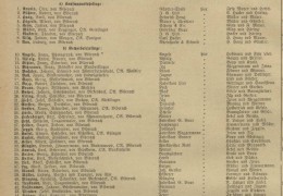 1893-04-27-Anzeiger-vom-Oberland-S.2-Lehrlingspruefungen-Nr.47