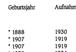 1940-Verlegung-Spohn-Fidel-und-Hermann-Friedel-Opferliste-Seite-55