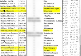 1_Verlegungsliste-Schussenried-Nr.-1247-vom-9.-Juli-1940-Blatt-3-geschwaerzt