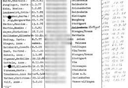 Allgemeine-Verlegungsaktion-Teil-II_page37_geschwaerzt