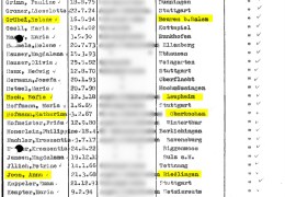 Allgemeine-Verlegungsaktion-Teil-II_page37_image20