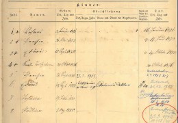 Erhardt_Paulina_Eltern_Familienregister-Blatt-35-S.2-Detail
