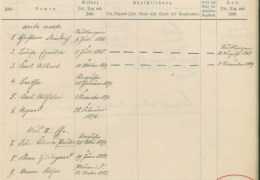 FamReg-Wandel-D-49.6-14_Bd-13_Nr_189_Detail