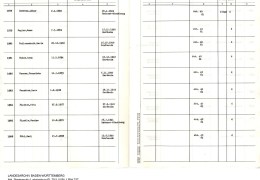 Landesarchiv_Baden-Wuerttemberg_Staatsarchiv_Ludwigsburg_EL_20-1_VI_Bue_1_Bild_227_2-2966948-227