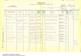 Landesarchiv_Baden-Wuerttemberg_Staatsarchiv_Ludwigsburg_EL_20-1_VI_Bue_1863_Bild_17_(2-2969663-17)