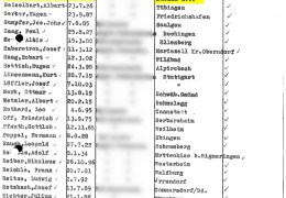 Transportliste-Liebenau-HA-Schussenried-am-01.07.1940-und-unbekannt-am-22.07.1940-Bl.9-geschwaerzt