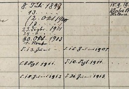 Unlingen_FamReg_2-1842-19030006__F748_Lieb_Kinder