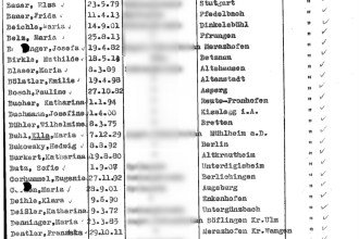 Verlegungsliste Schussenried Nr. 1247 vom 02. Juli 1940 geschwärzt