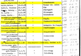 Verlegungsliste-Schussenried-Nr.-1247-vom-07.-Juni-1940-Blatt-1-geschwaerzt