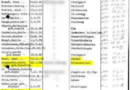 Verlegungsliste-Schussenried-Nr.-1247-vom-07.-Juni-1940-Blatt-2-geschwaerzt
