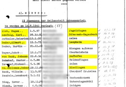 Verlegungsliste-Schussenried-Nr.-1247-vom-14.06.1940-Seite-1-geschwaerzt
