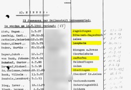 Verlegungsliste nach Grafeneck vom 14.06.1940
