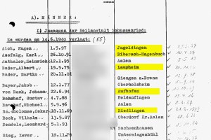 Verlegungsliste nach Grafeneck vom 14.06.1940