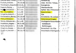 Verlegungsliste-Schussenried-Nr.-1247-vom-18.06.1940-Bl.-4-geschwaerzt