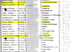Verlegungsliste-Schussenried-Nr.-1247-vom-23.08.1940-geschwaerzt