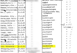 Verlegungsliste-Teil-II.-Aufstellung-Nr.-1247-B.-Frauen-die-am-8.9.1939-aus-der-HA-Zw-in-die-HA-Schu-verlegt-wurden-B.1